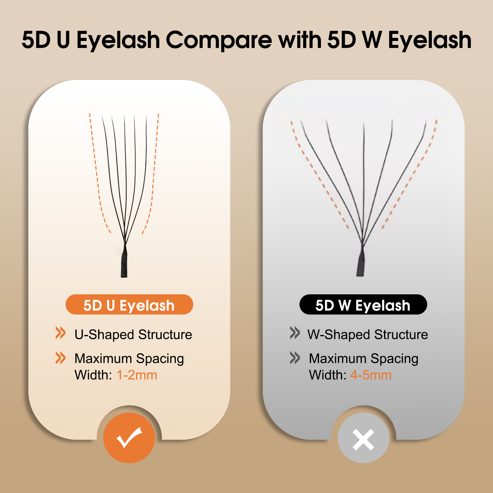 CoMango mix8-15 мм U-образные  – обзор и цена Eyelash Extension Supernatural